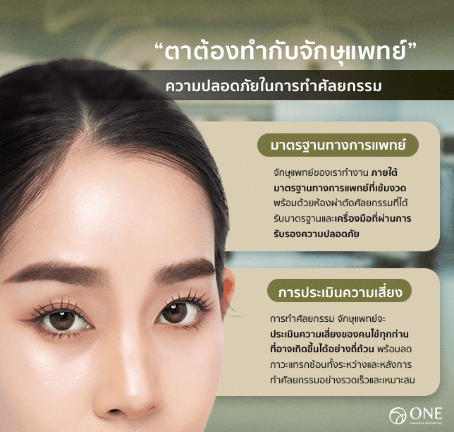 จัดแต่งไขมันเปลือกตา