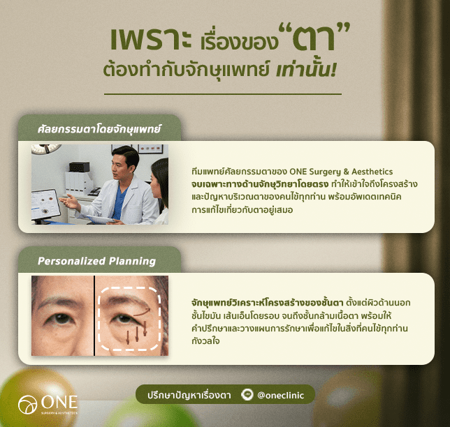 กล้ามเนื้อตาอ่อนแรง