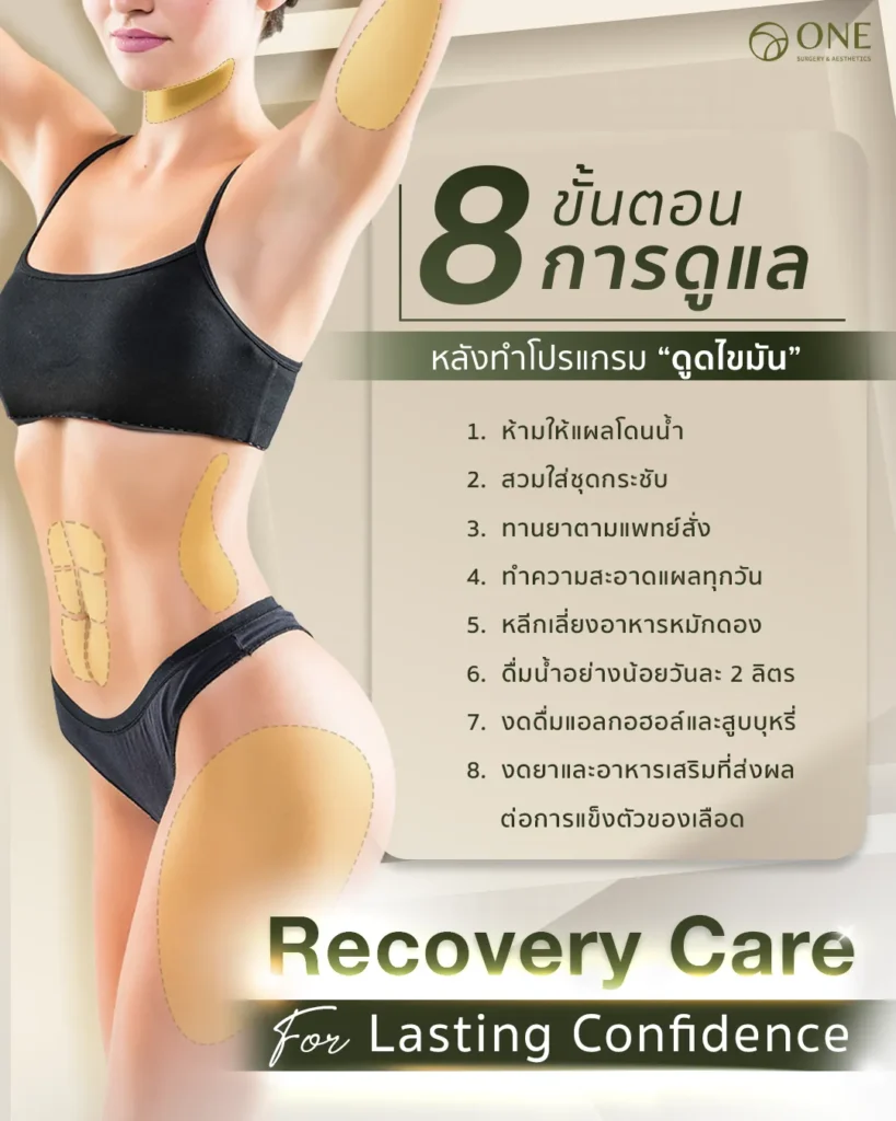 ดูดไขมัน