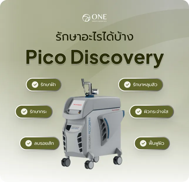 Pico Discovery