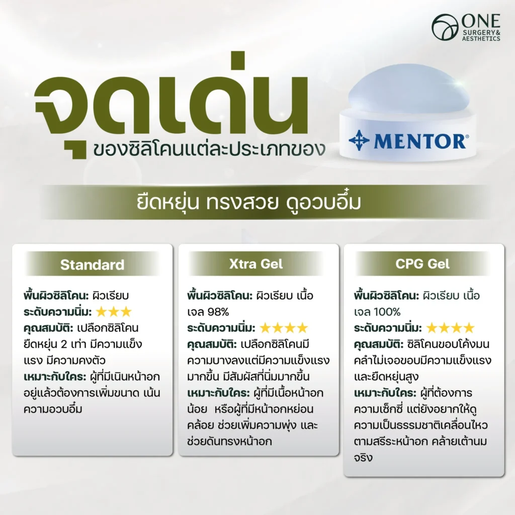 จุดเด่นขอซิลิโคน-01