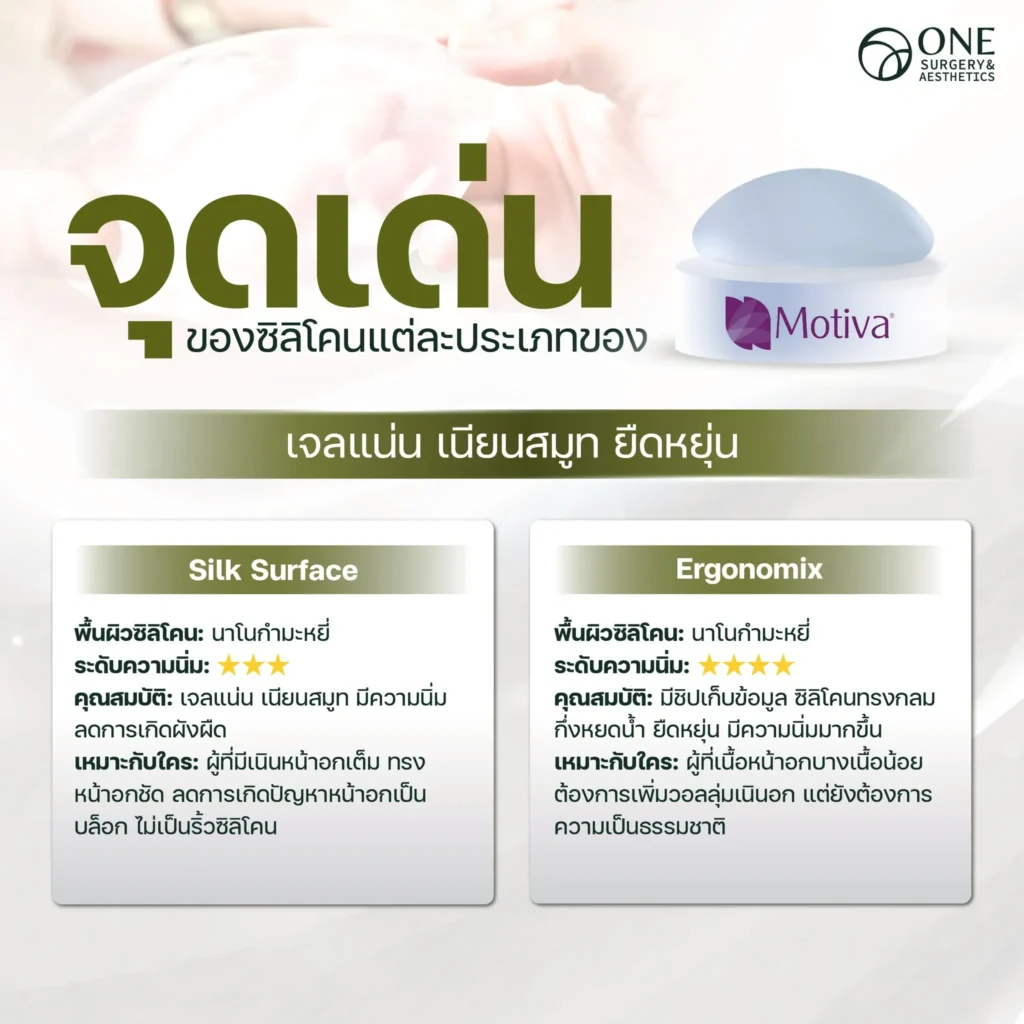 จุดเด่นขอซิลิโคน-02