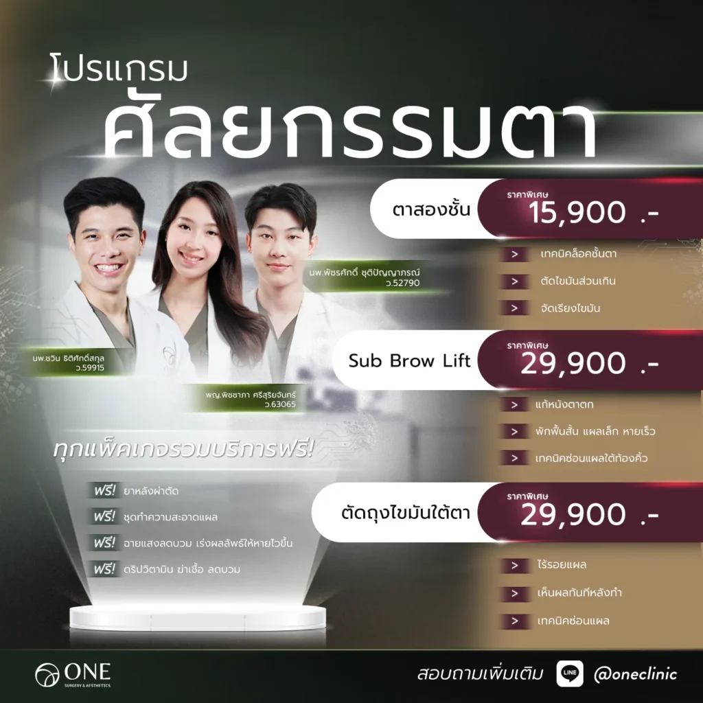 ศัลยกรรมตา